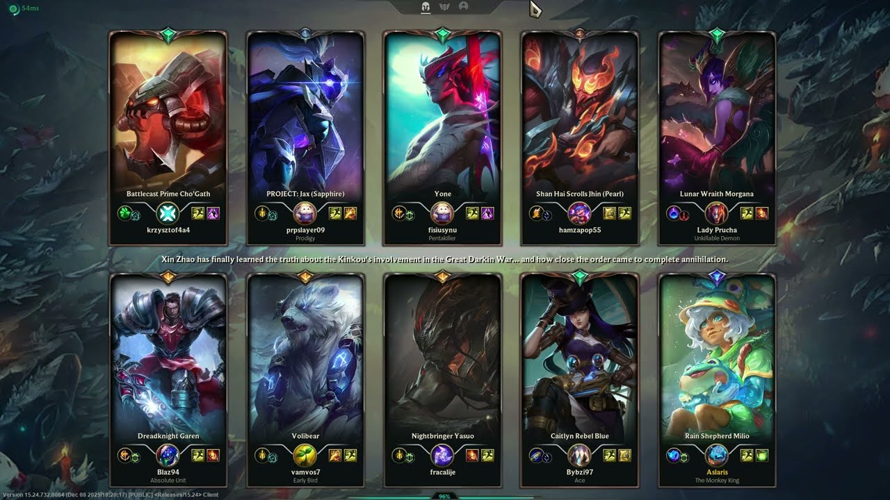 Master support (Milio)