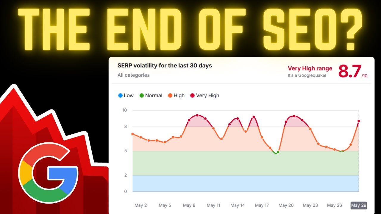 Google Just Made SEO Way Harder!