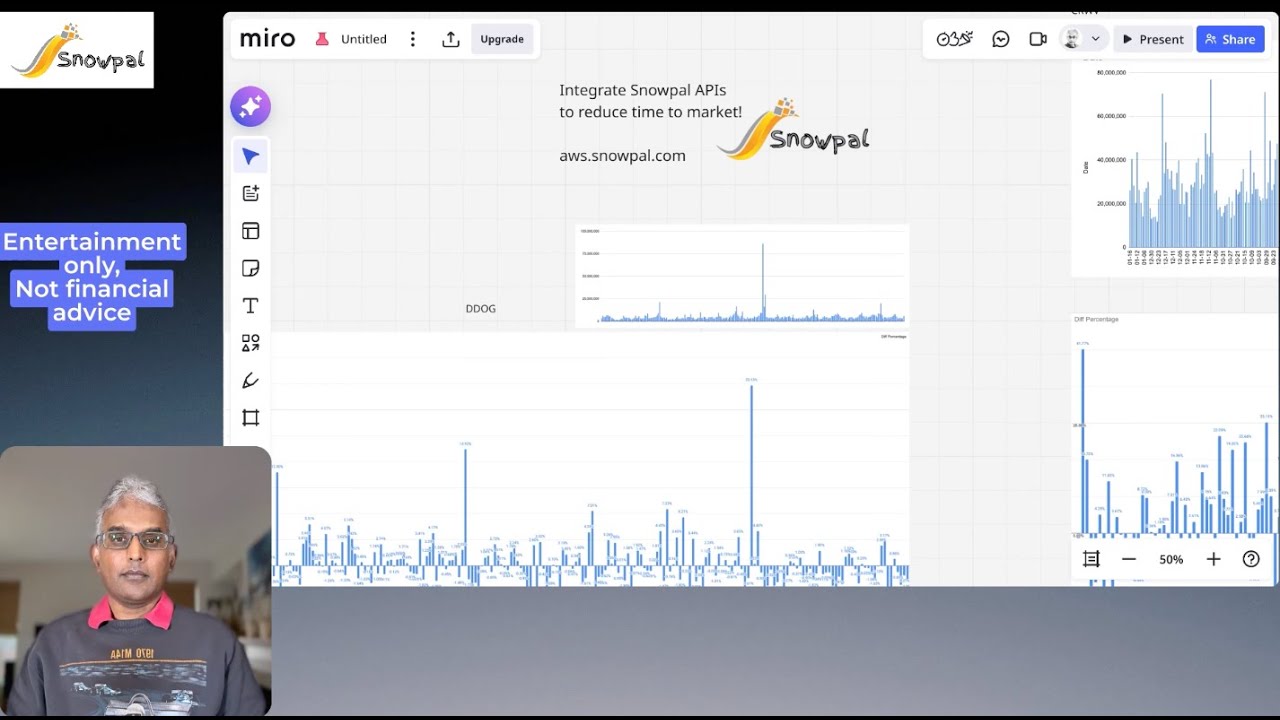 Datadog vs. CoreWeave: Two Software Companies, Two Very Different Market Stories