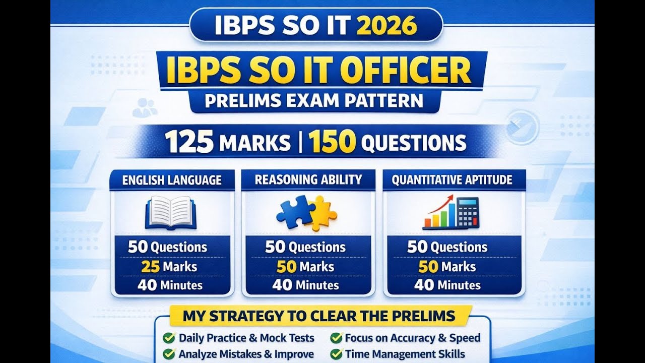 IBPS SO IT Prelims Strategy 2026 | 6-Month Plan to Clear in First Attempt