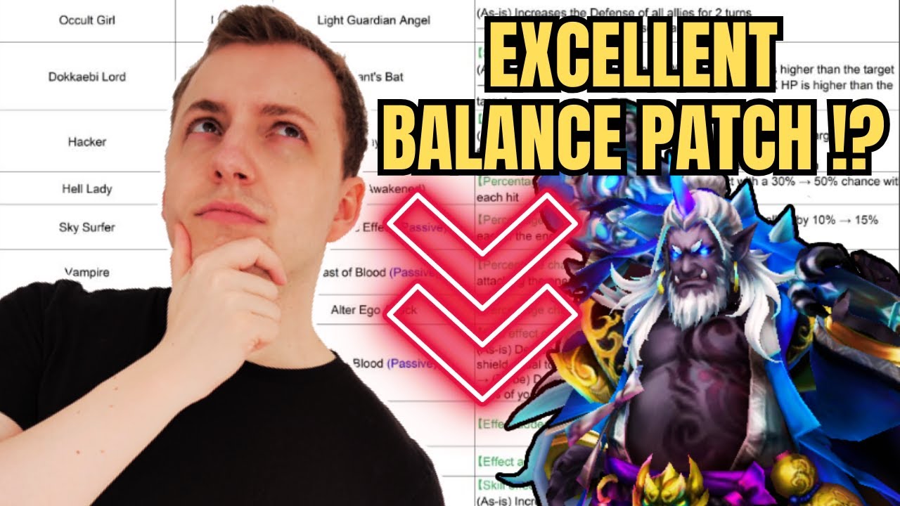 L'UN DES MEILLEURS BALANCE PATCH DEPUIS LONGTEMPS !? (Summoners war)