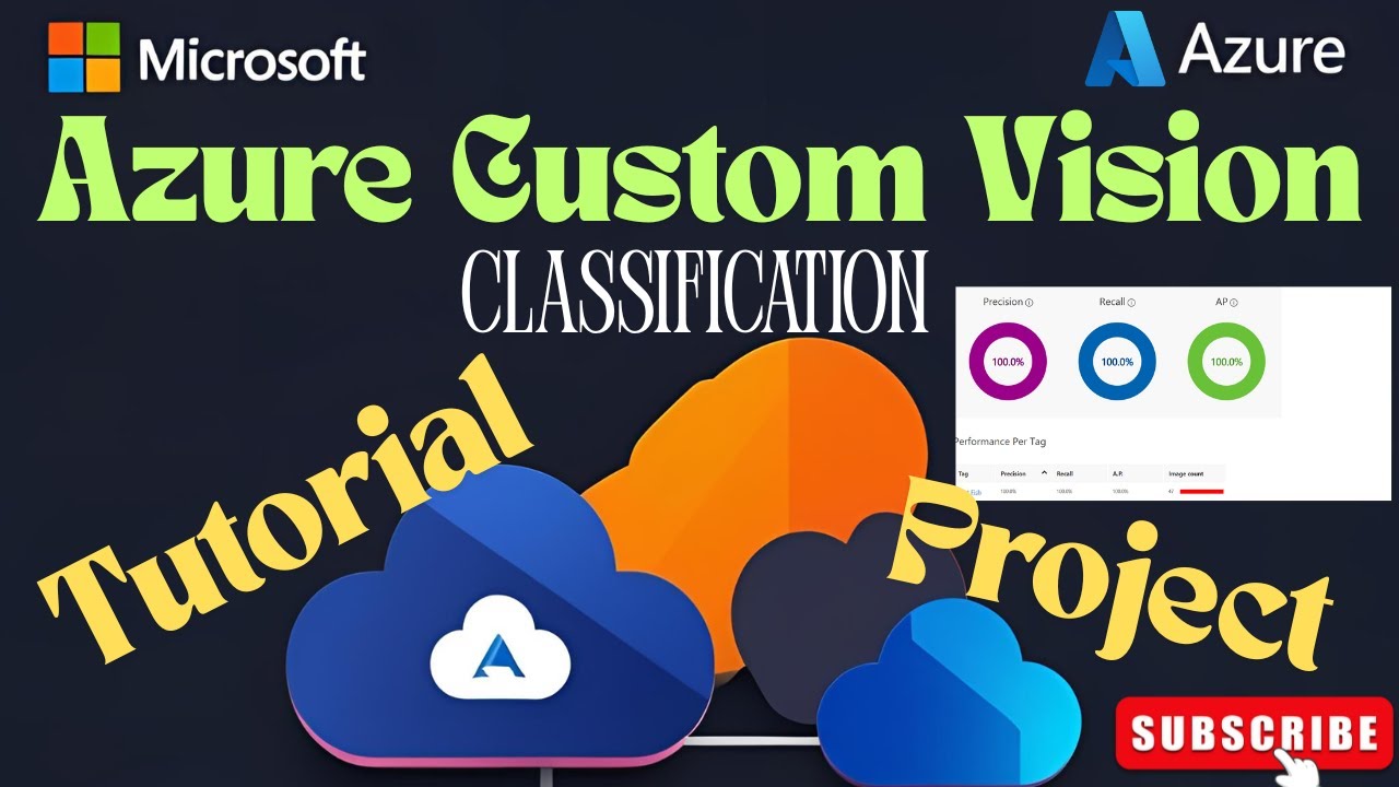 Azure Custom Vision AI Tutorial (2025) | Train an Image Classifier Step-by-Step for Beginners
