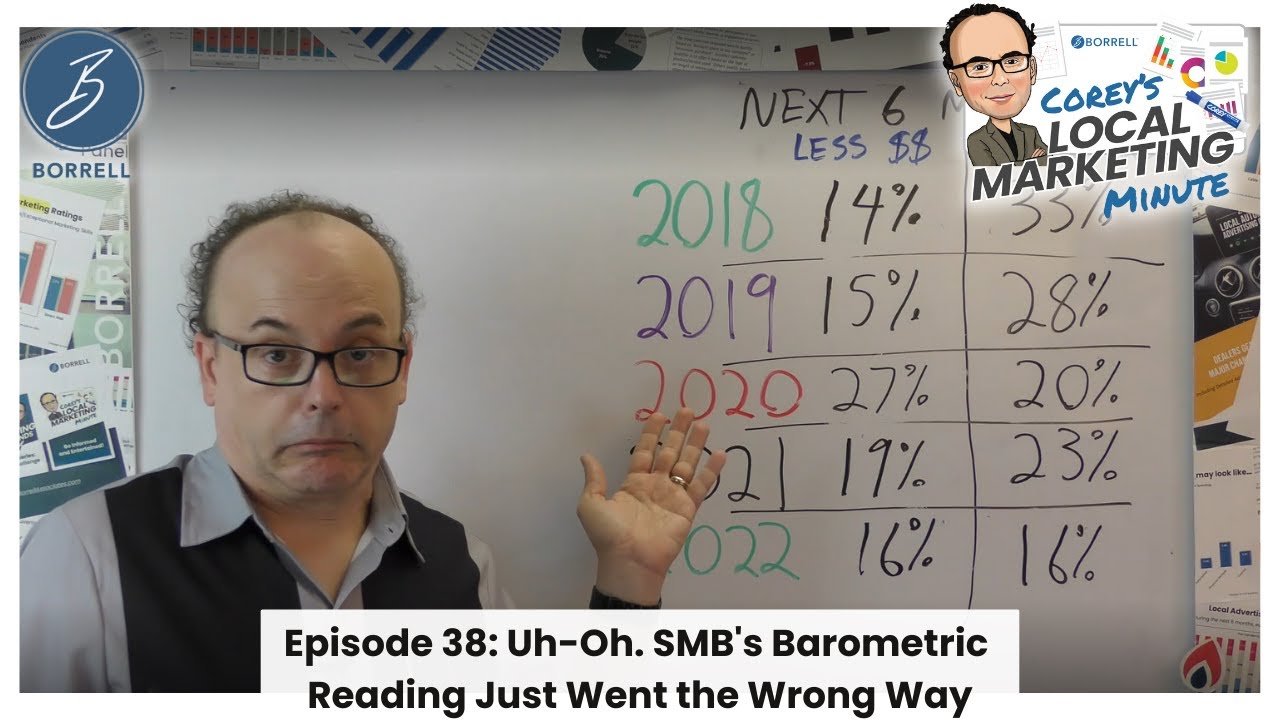 Episode 38: Uh-Oh. SMB's Barometric Reading Just Went the Wrong Way
