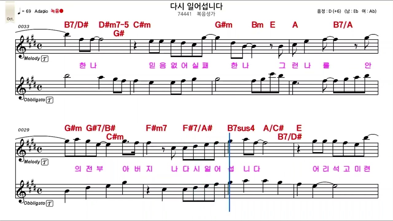 다시 일어섭니다, 