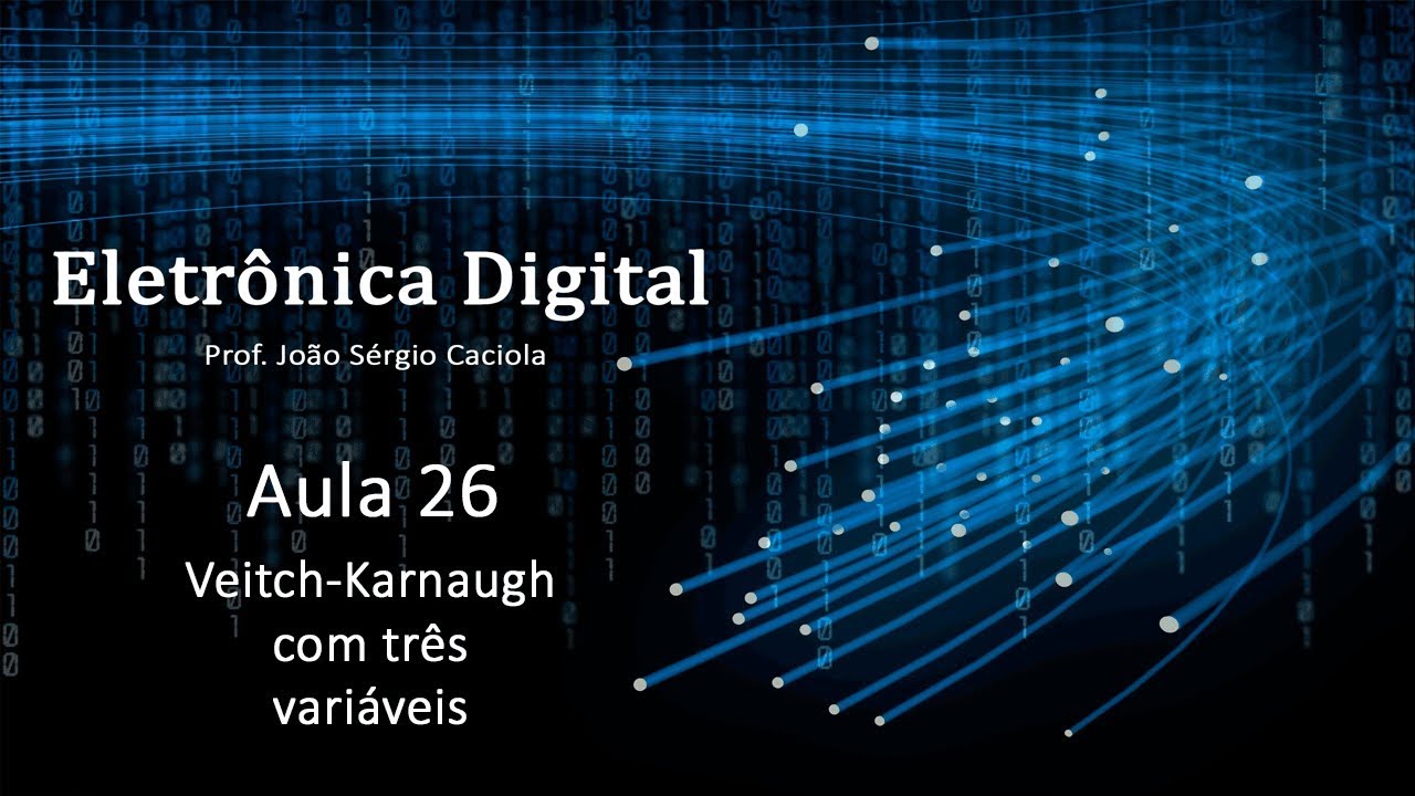 Aula 26 - Veitch-Karnaugh - para 3 variáveis