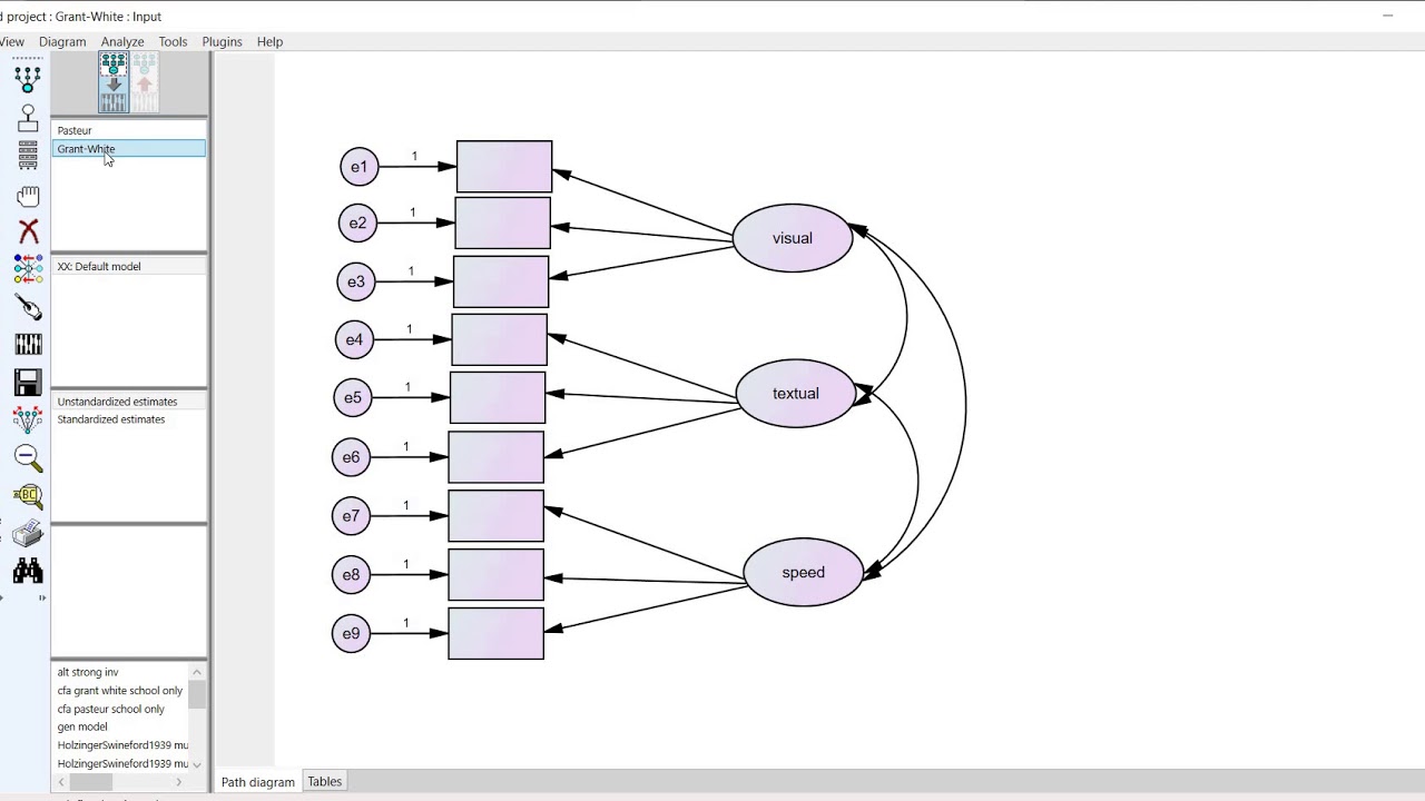 Testing for measurement invariance using AMOS (Nov 2020)