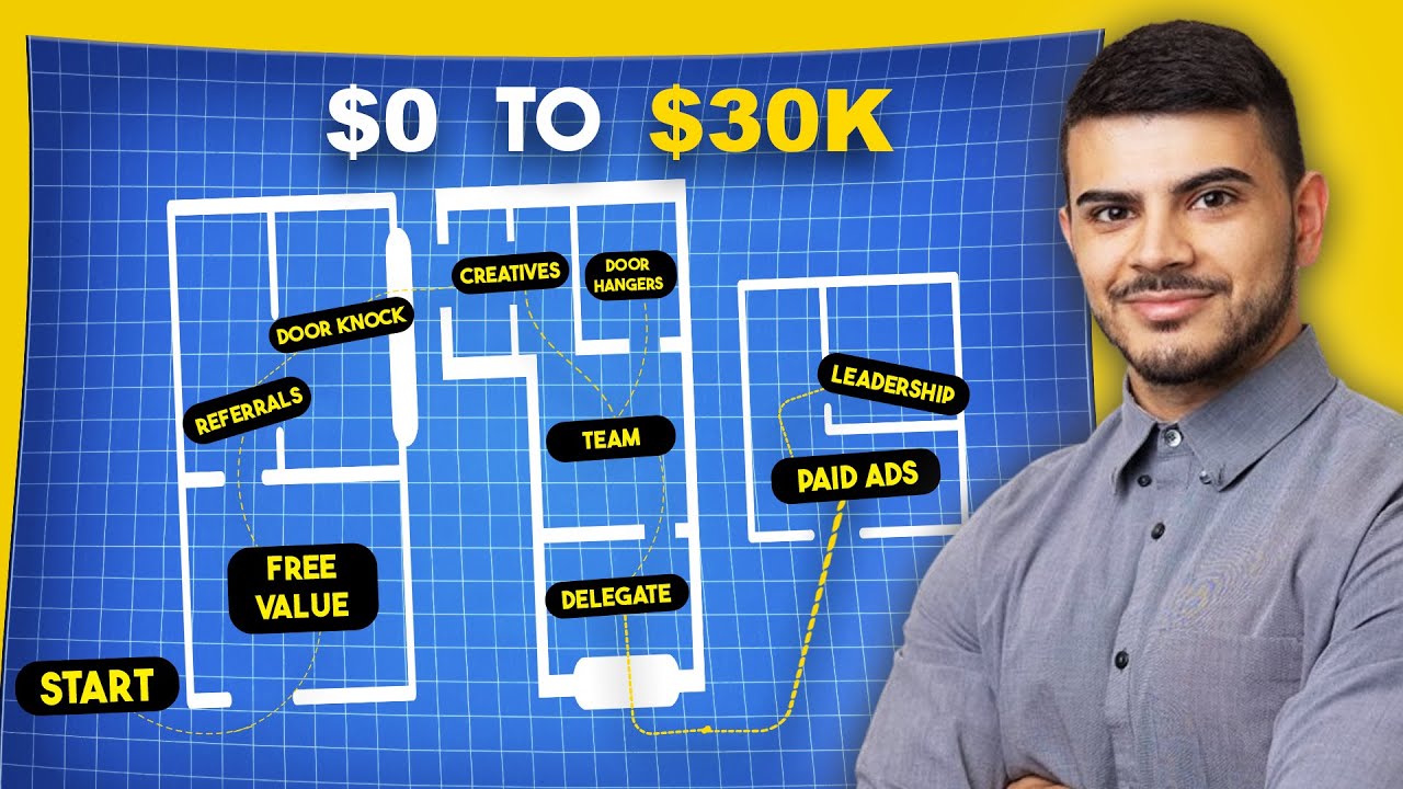 How To Build A $30K/Mo Pressure Washing Business [FULL BLUEPRINT]