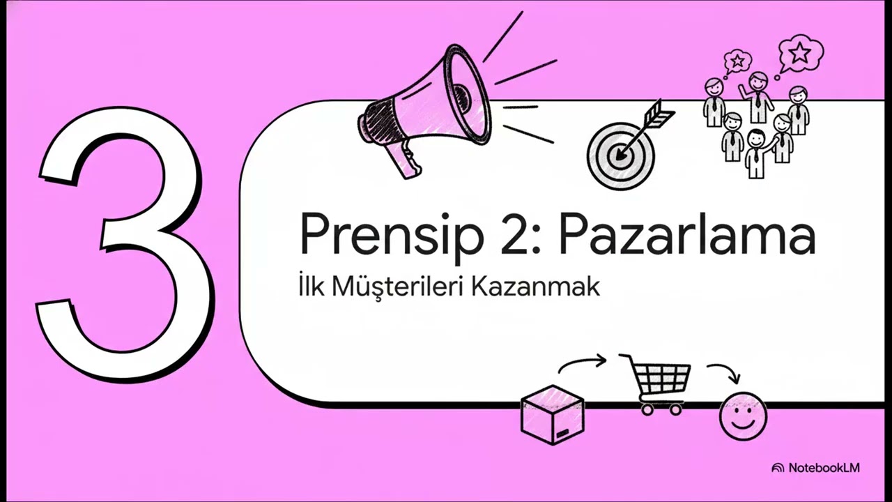 Yeni İş Kurmanın 3 Prensibi