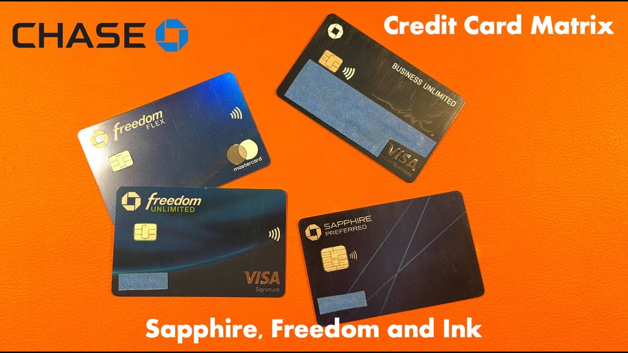 Таблица карт Chase Ultimate Rewards: Sapphire, Freedom и Ink | My Ecosystem Design