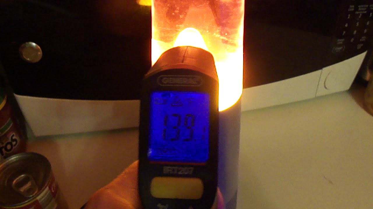 The Sharper Image Bluetooth Lava Lamp Speaker Heat Test