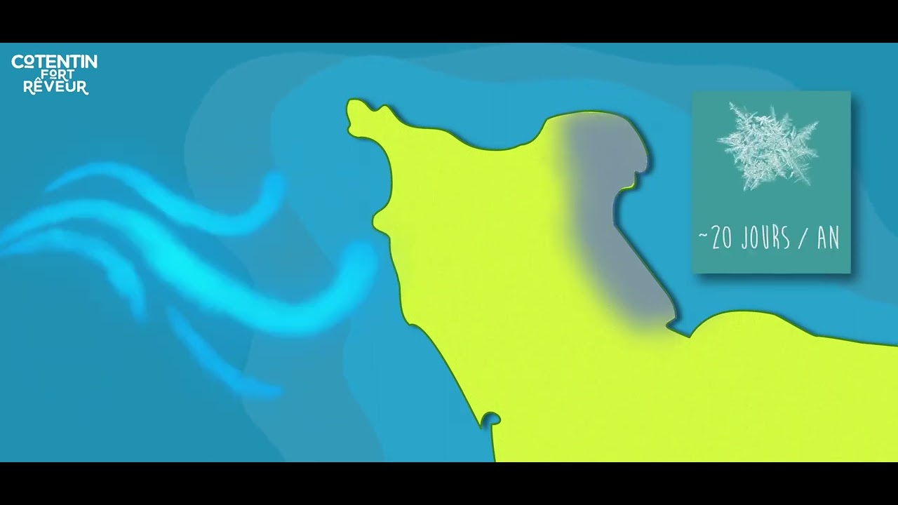 Tendances : Le climat en Cotentin