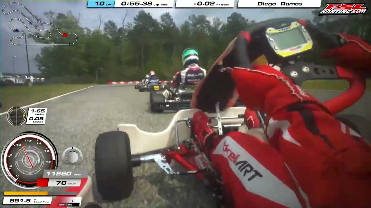 KA100 Senior Final Race - Skusa Pro Tour - Diego Ramos - Speedsportz
