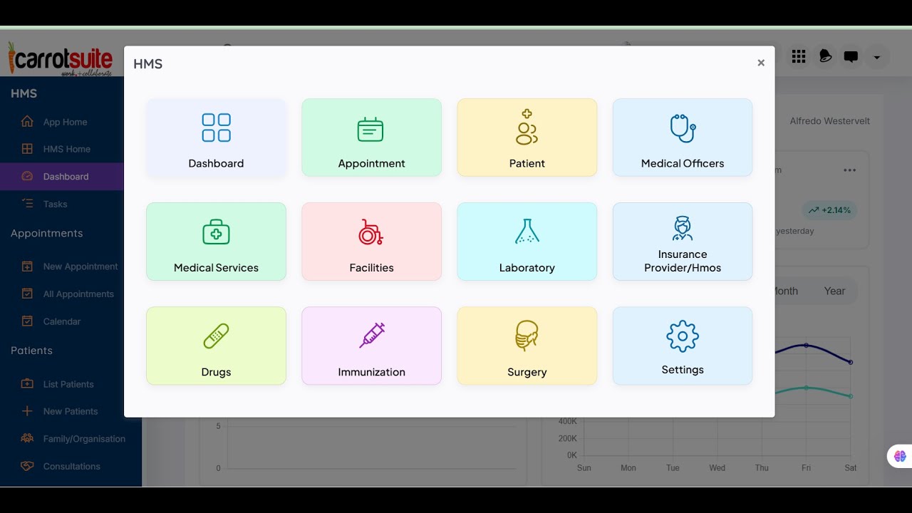 Carrotsuite EMR Software (Complete Patient Medical Records Management)