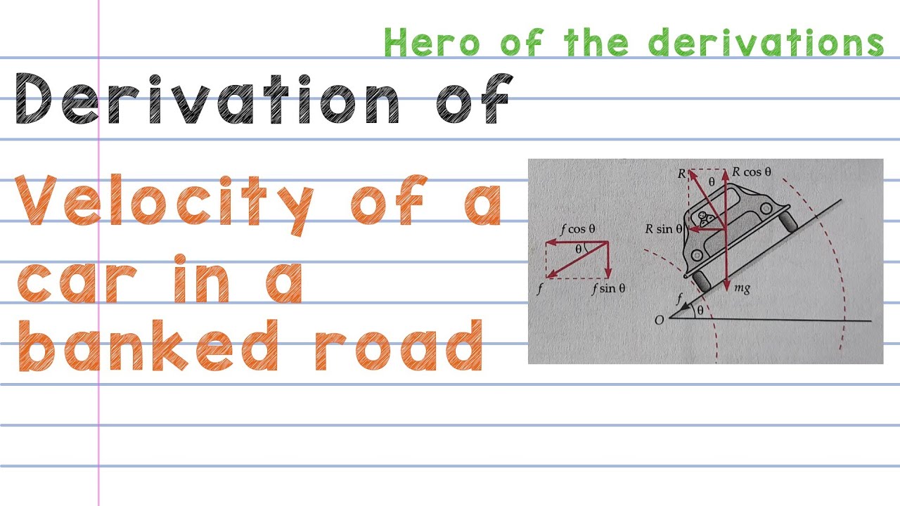 Derivation of velocity of a vehicle moving on a banked road • HERO OF THE DERIVATIONS.