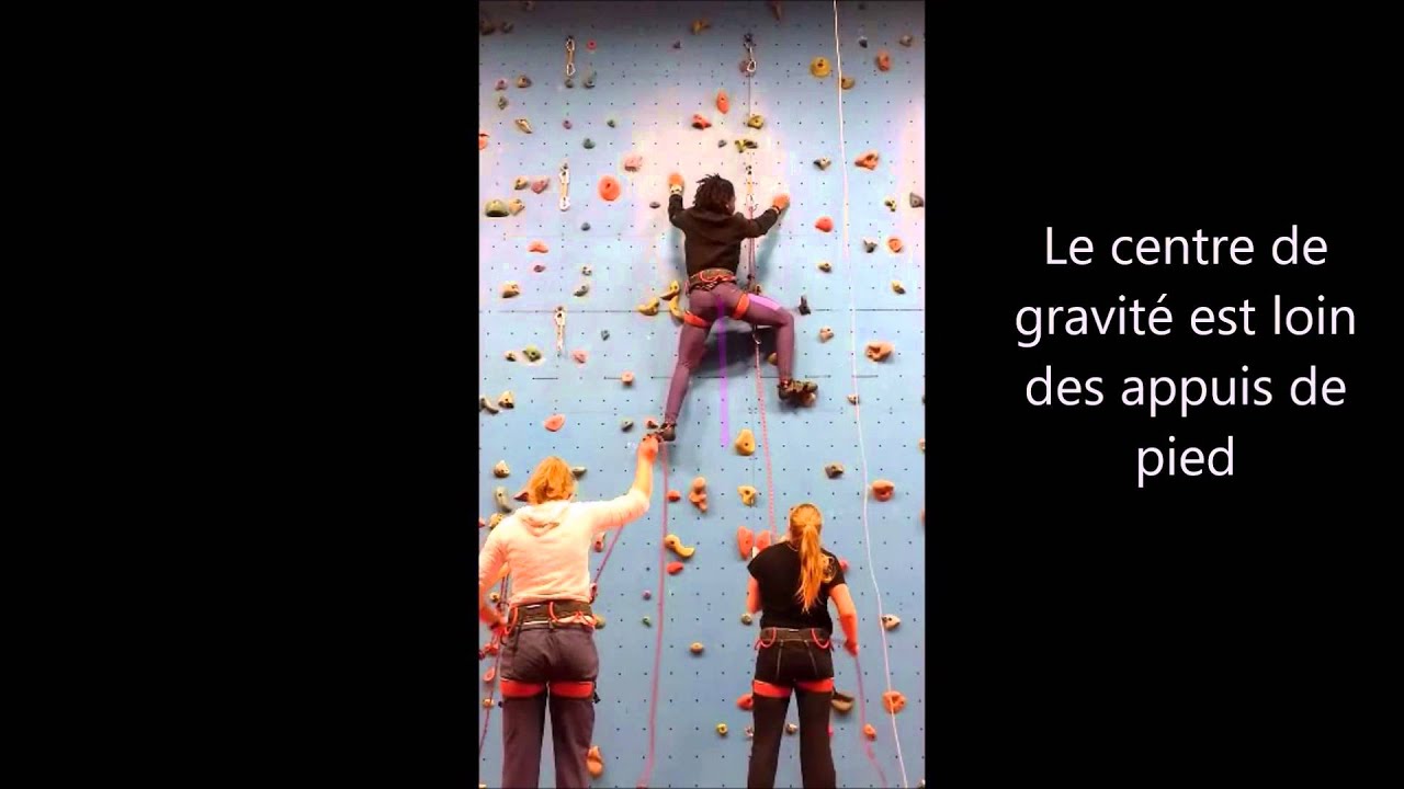 Position de moindre effort en Escalade