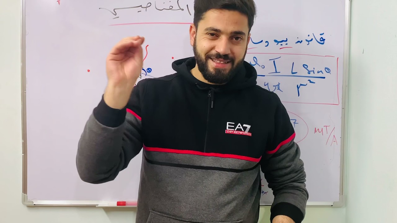 شرح المجال المغناطيسي (الناتج عن سلك مستقيم طويل )