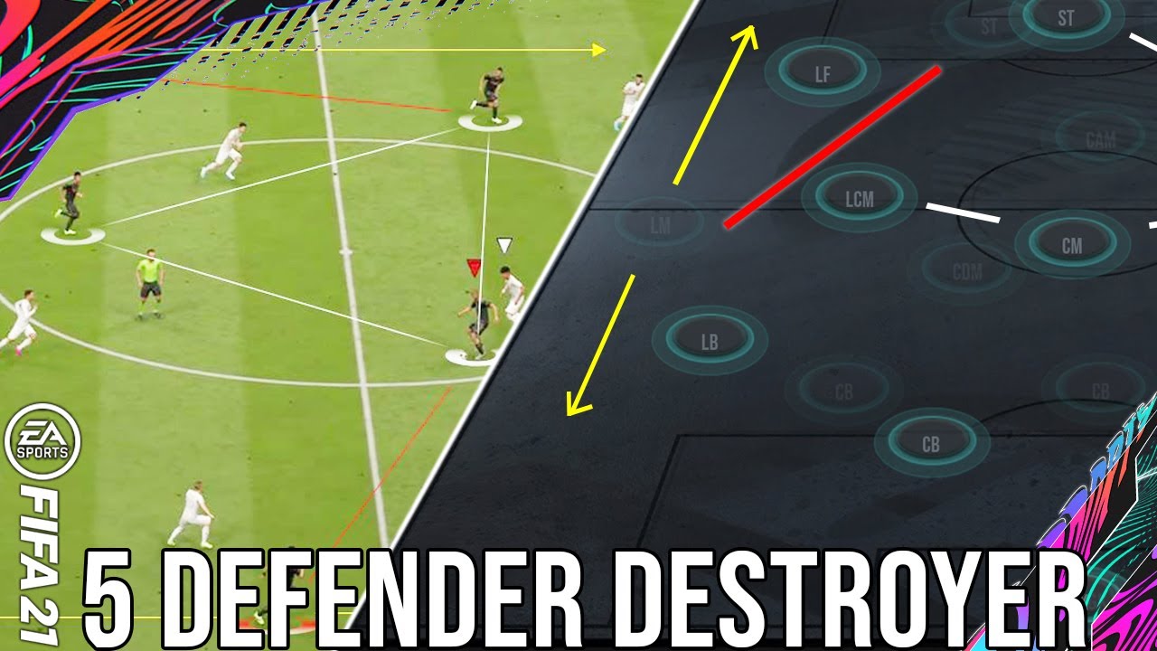 The BEST TACTIC to BEAT 5 DEFENDERS & Guarantee a 3 v 2 Situation EVERY SINGLE TIME - FIFA 21