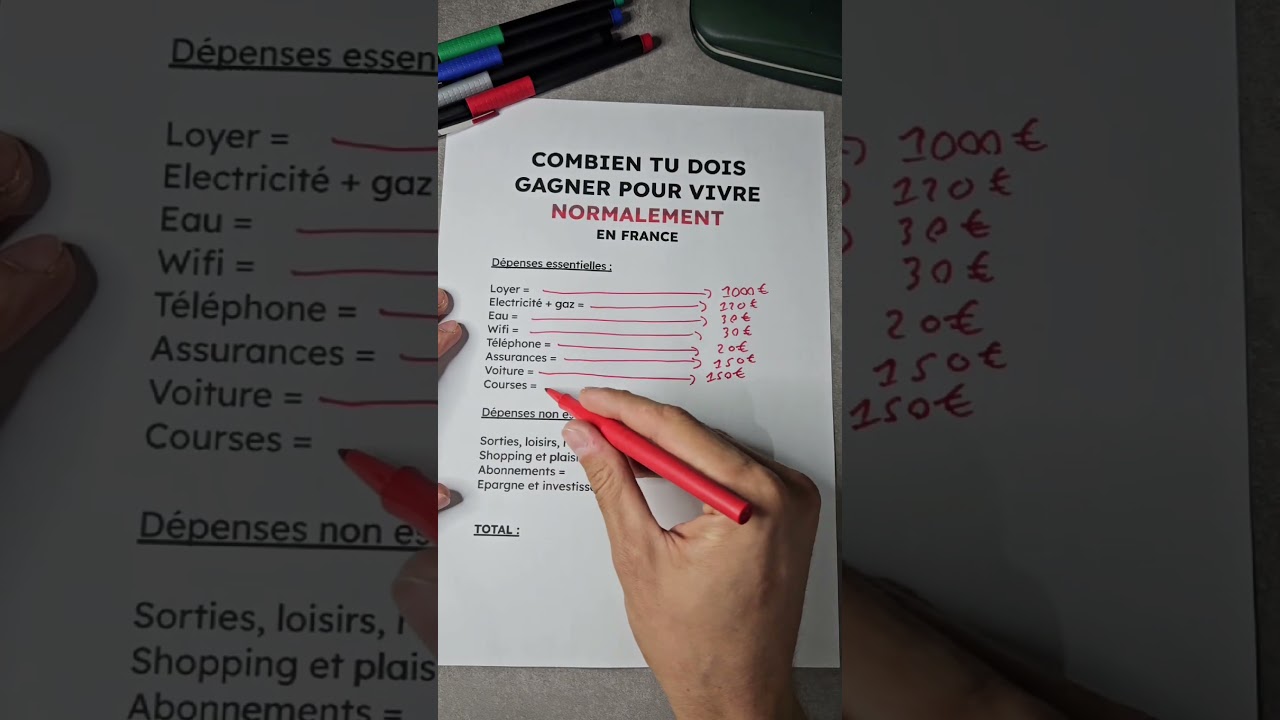 C'est devenu compliqu&eacute; de bien vivre en France !#epargne #budget #argent #salaire
