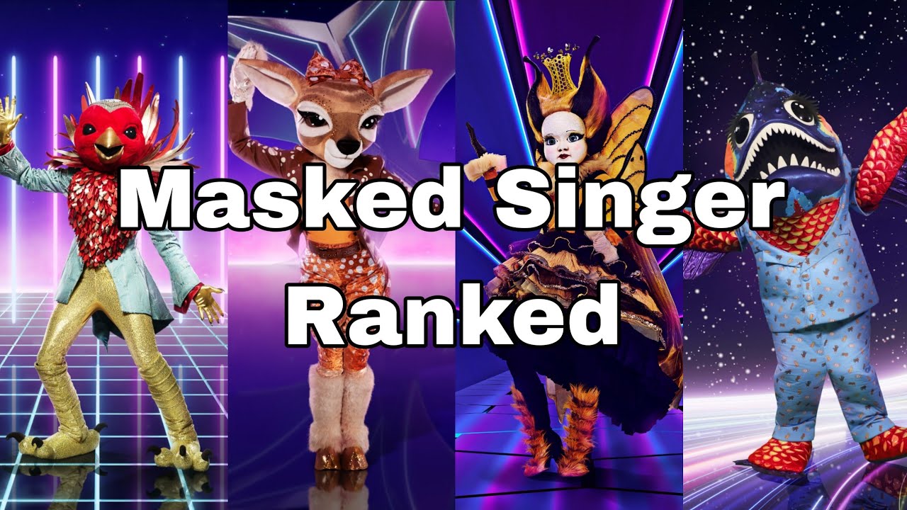 All Masked Singer UK Contestants Ranked