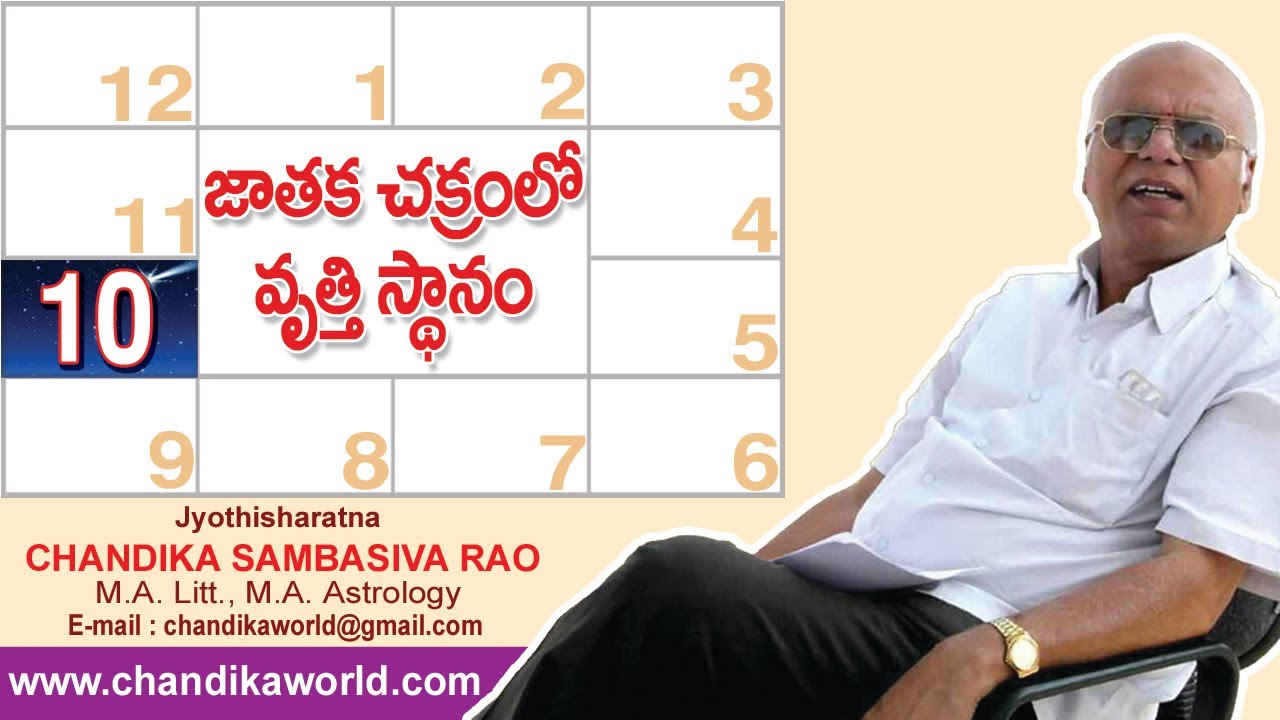 జాతక చక్రంలో వృత్తి స్థానం // 10th House in Horoscope // Chandika World // Cell: 9000145506