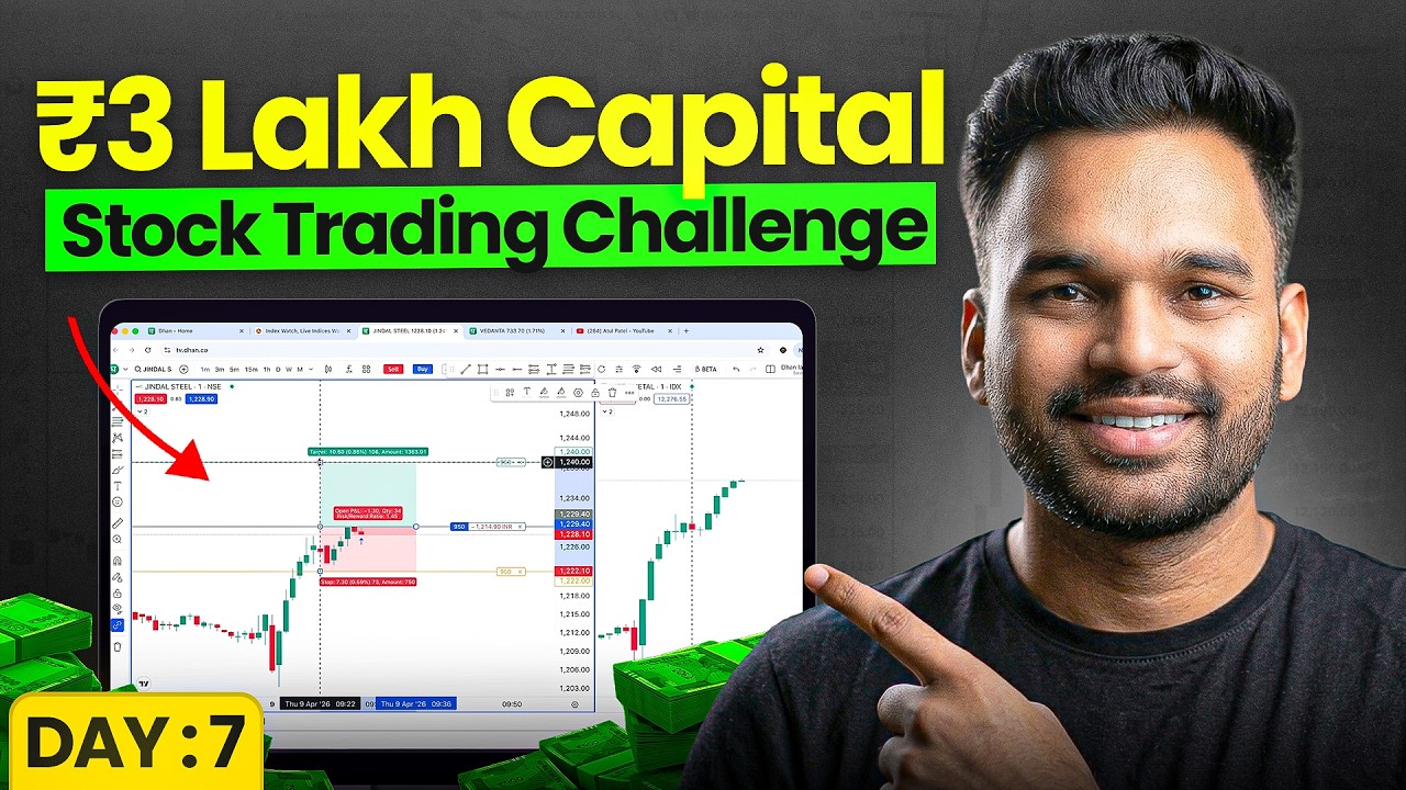 📊 Day 7 : ₹3 lakh capital for 30 days