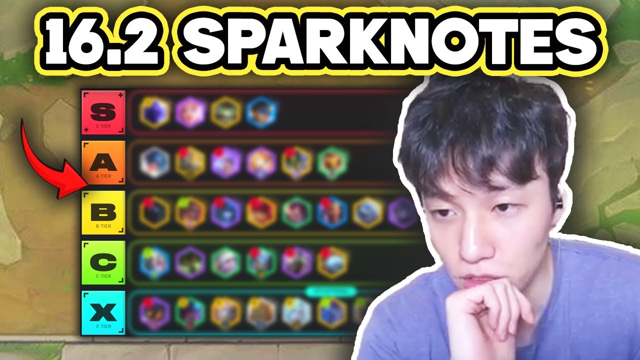 Kiyoon Gives A Patch 16.2 Meta Rundown In 9 Minutes