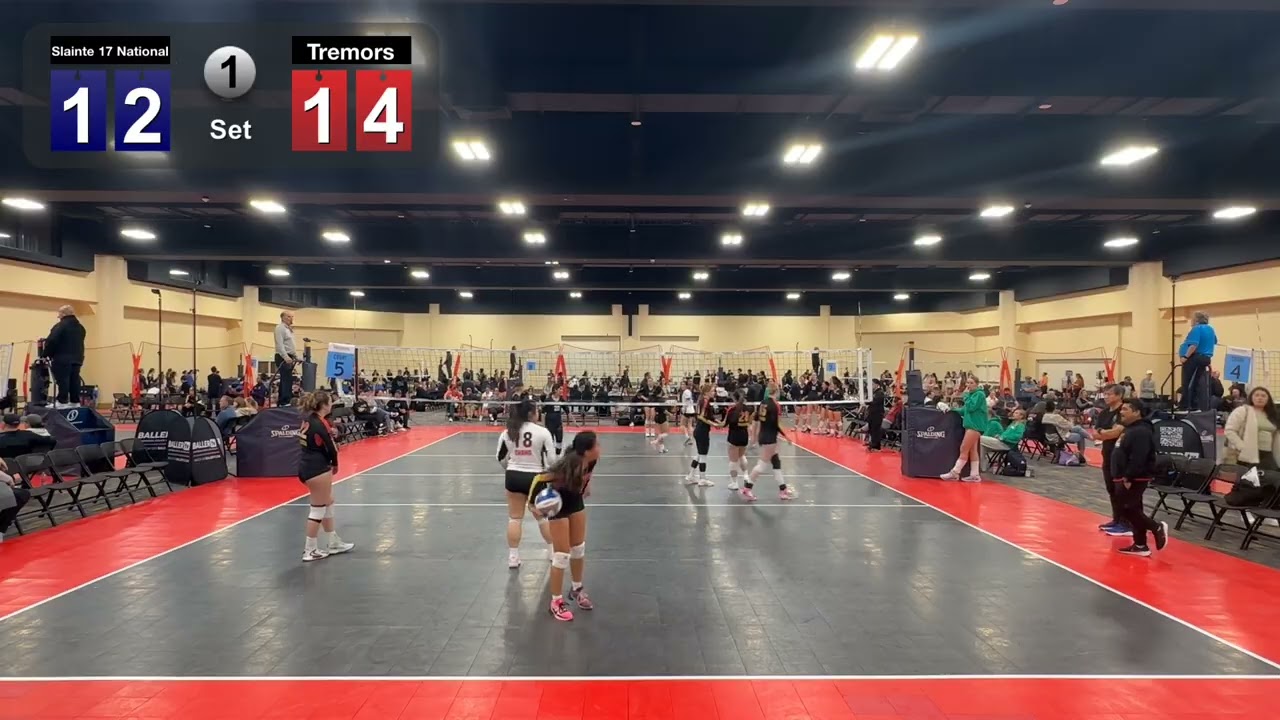 Winter Classic Tremors 18 v Slainte 17 Nationals
