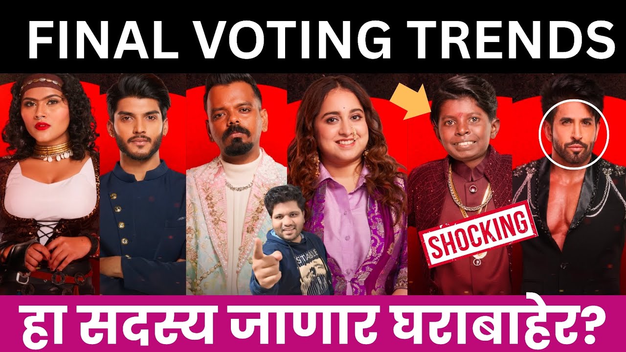 Bigg Boss marathi 6 FInal voting Trends | हा सदस्य जाणार घराबाहेर?