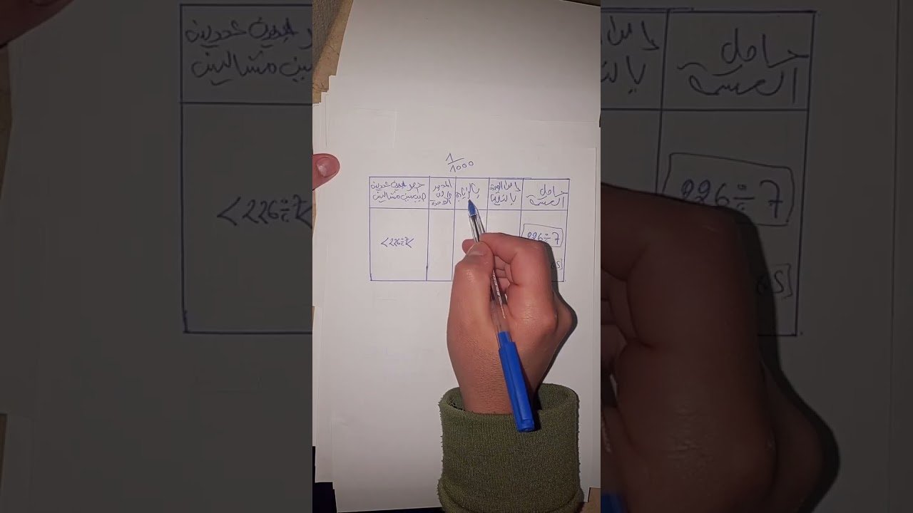 اولى متوسط رياضيات الفصل الثاني حل فرض مقترح مع بتفصيل.