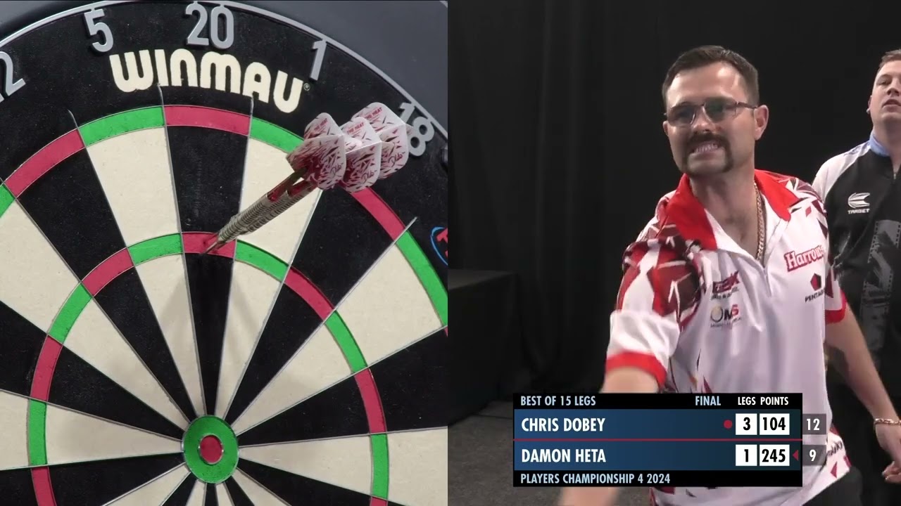 Damon Heta vs Chris Dobey | FINAL of Players Championships 4 2024 | PDC Darts Full Replay
