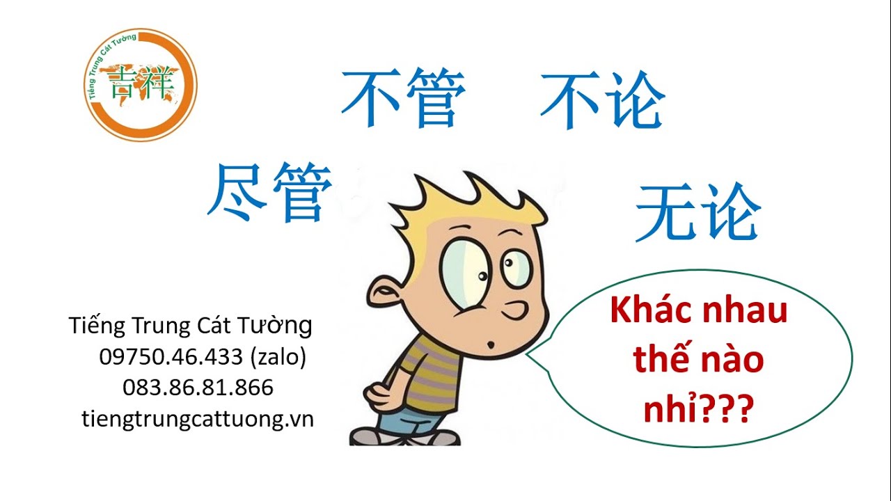 PH&Acirc;N BIỆT《尽管，不管，不论，无论》ĐƠN GIẢN, DỄ HIỂU