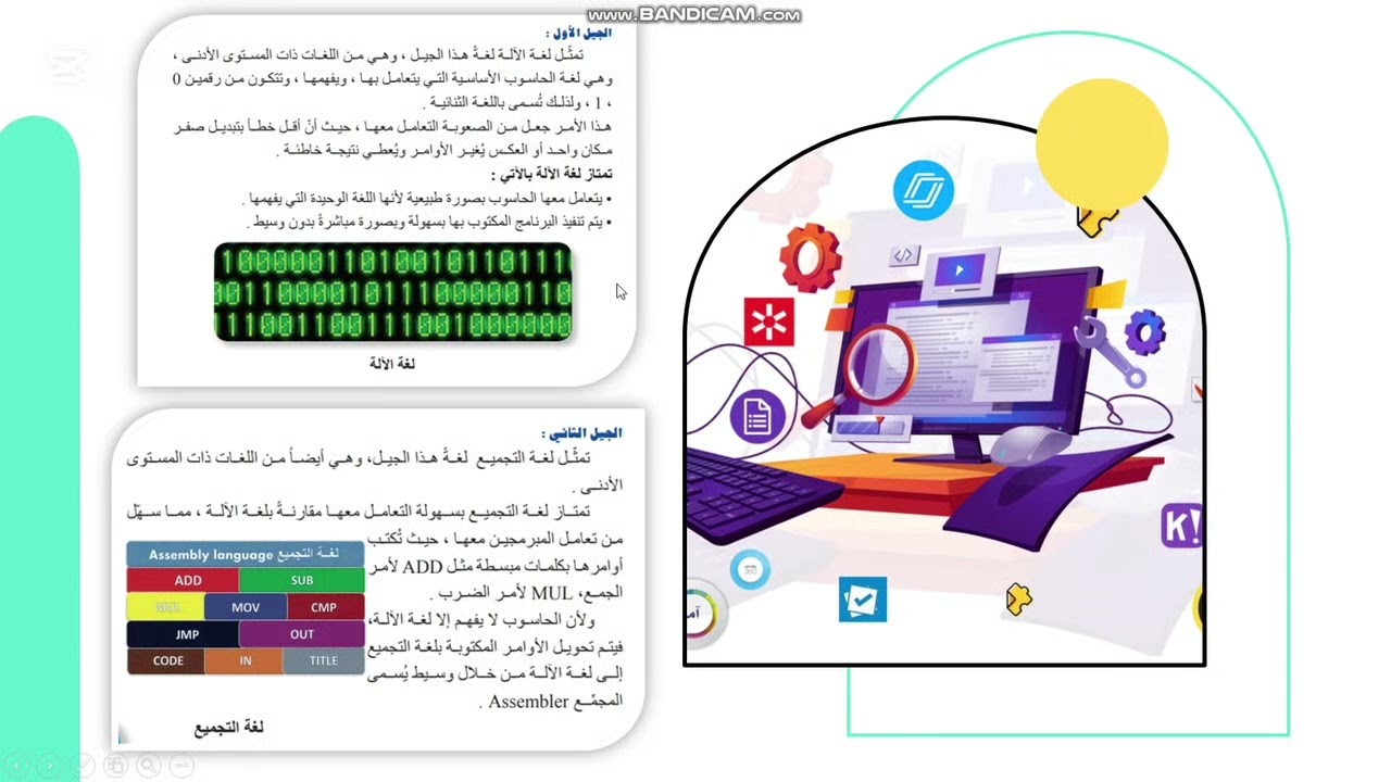 تكنولوجيا المعلومات الثالث متوسط  الوحدة الثانية    الدرس الاول  اجيال لغات البرمجة