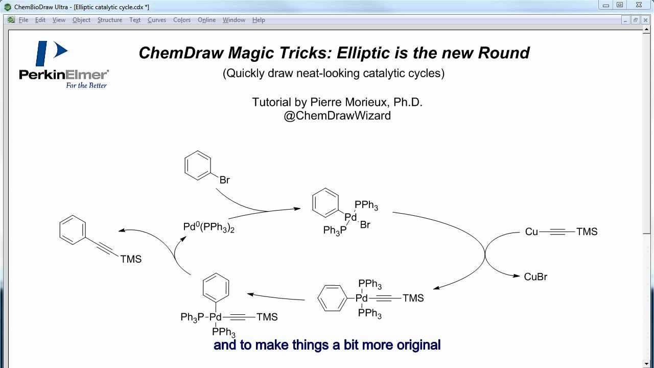 ChemDraw Magic Tricks: Quick Catalytic Cycles - Elliptic is the New Round