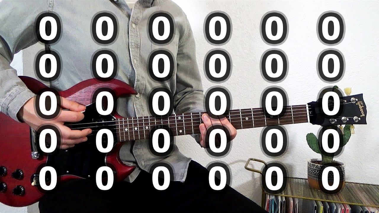 What Modern Metal Guitar Sounds Like To Non-Metal Listeners