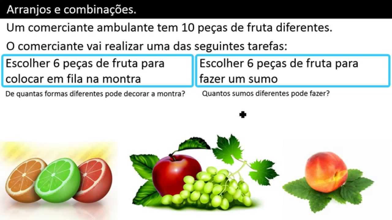 Arranjos e Combinações - Introdução