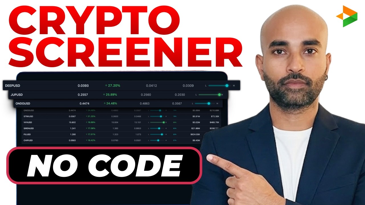 Find the Strongest Tokens Instantly with This FREE Crypto Dashboard