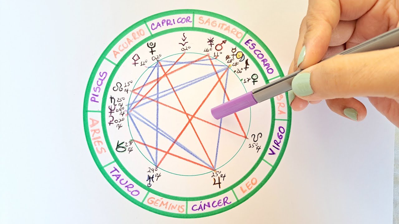 Luna nueva en Escorpio ♏️ del 20/11/2025: revelaciones que reconfiguran v&iacute;nculos.