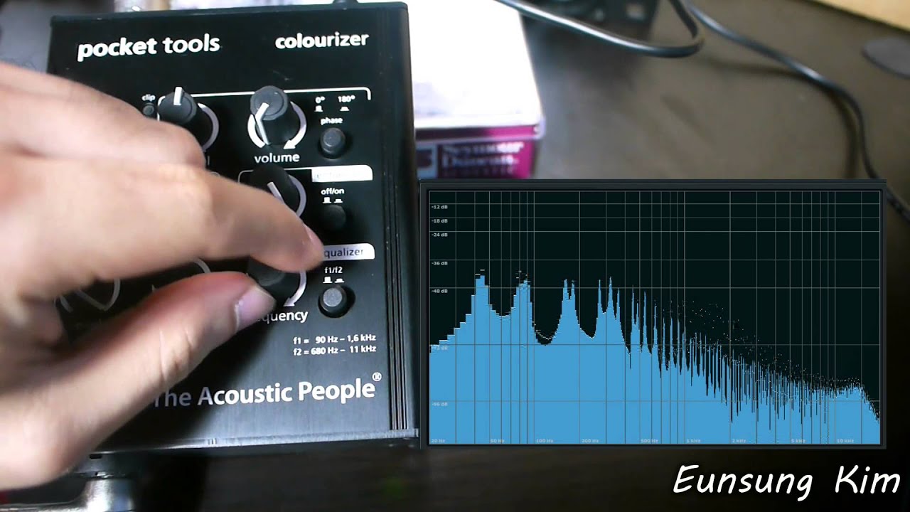AER Colourizer EQ