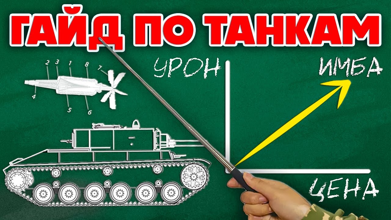 War Thunder Танки❗ Как Играть Вар Тандер на Танках 🔥 Гайд по Танкам 2025
