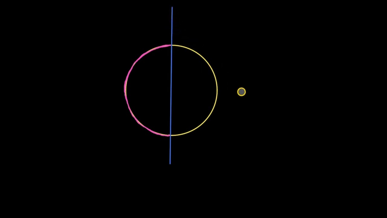 Tengelyesen szimmetrikus alakzatok felismerése | Geometria és mérés | Khan Academy magyar