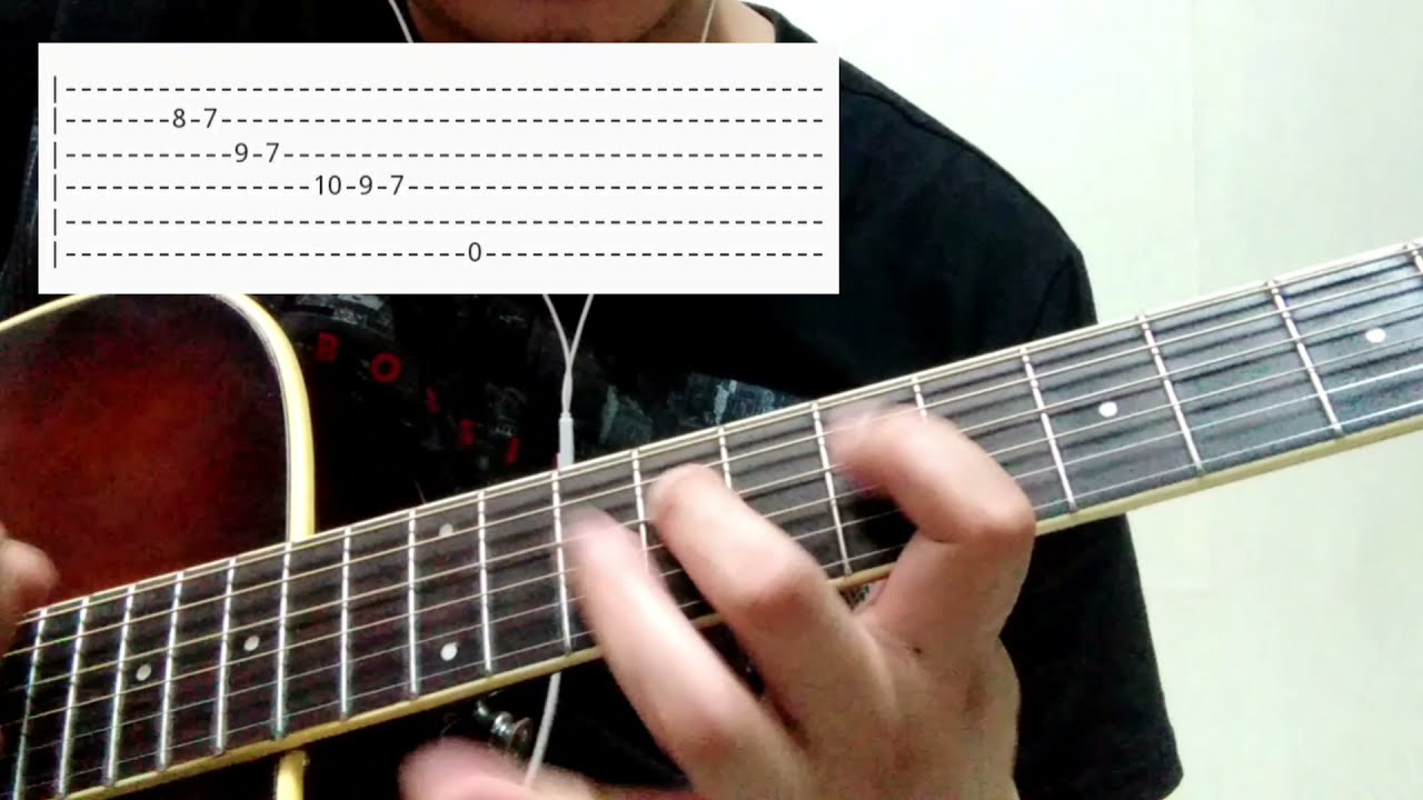 Hindi Mo Ba Alam Guitar Solo | Tutorial | Cover | with Tablature on Screen | by Siakol