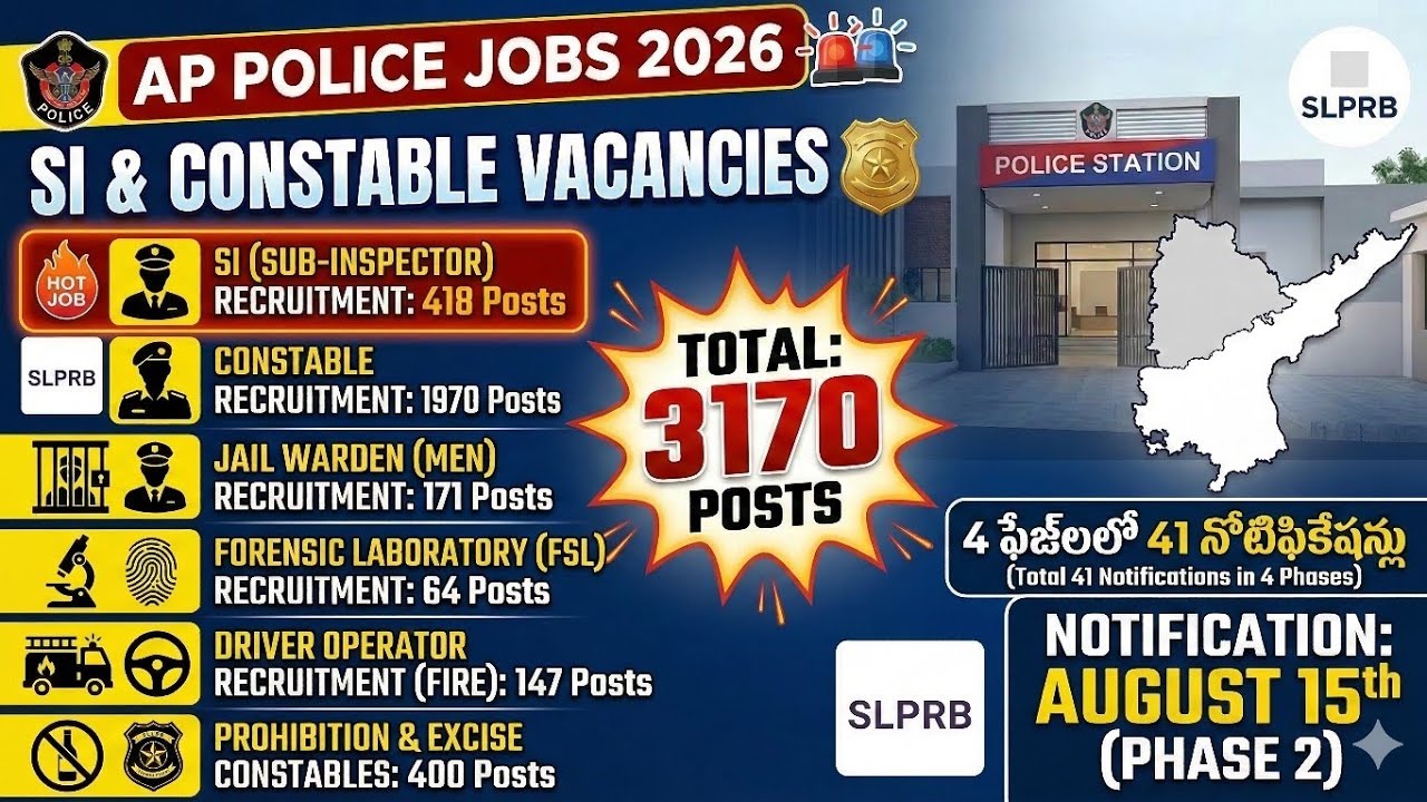 AP JOB CALENDER 🚨41 నోటిఫికేషన్లు  4 Phases 🚨 Si Constable Jobs 3170💥