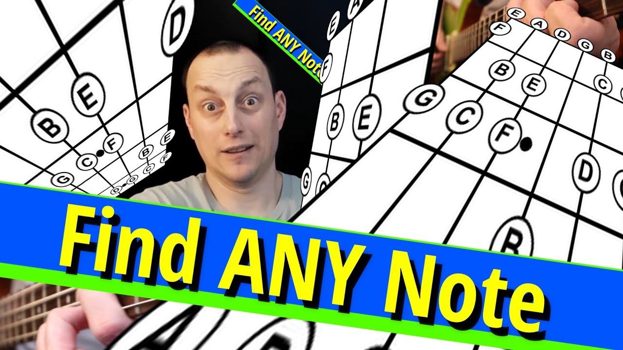 Find Any Note on Any Guitar or Bass | Easy Steps to Finding or Naming Notes on the Fretboard