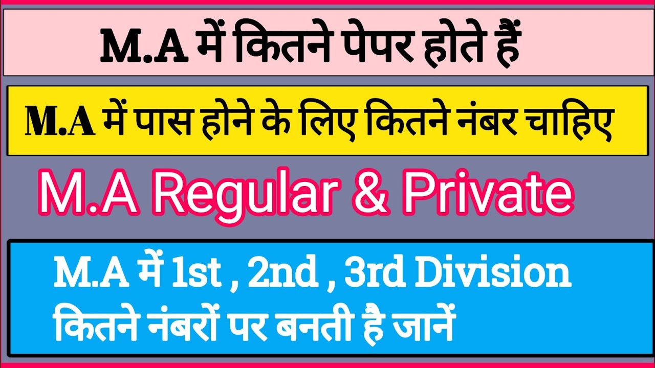 MA me kitne subject hote hai | M.A  me pass hone ke liye kitne number chahiye | MA Maximum Marks