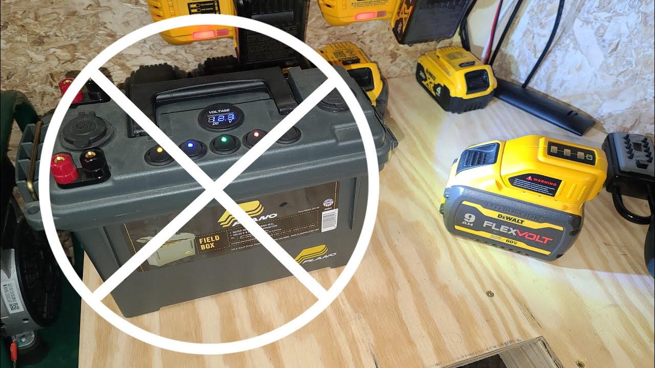 Check out the next generation power box