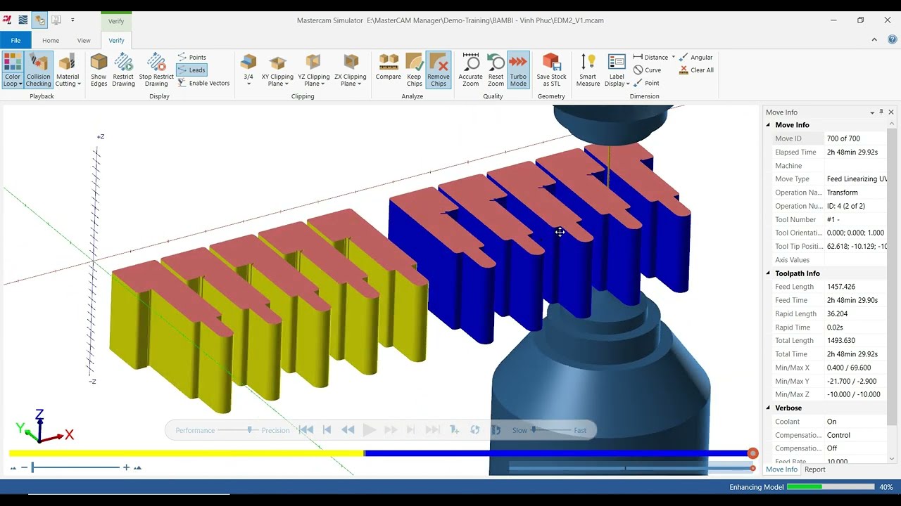 MasterCAM Tutorial #121| MasterCAM Wire EDM Toolpath Machining