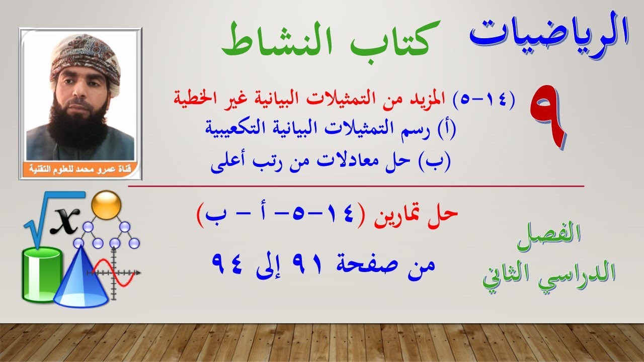الرياضيات- التاسع الفصل الثاني |كتاب النشاط حل تمارين (14-5 - أ - ب) المزيد من التمثيلات غير الخطية