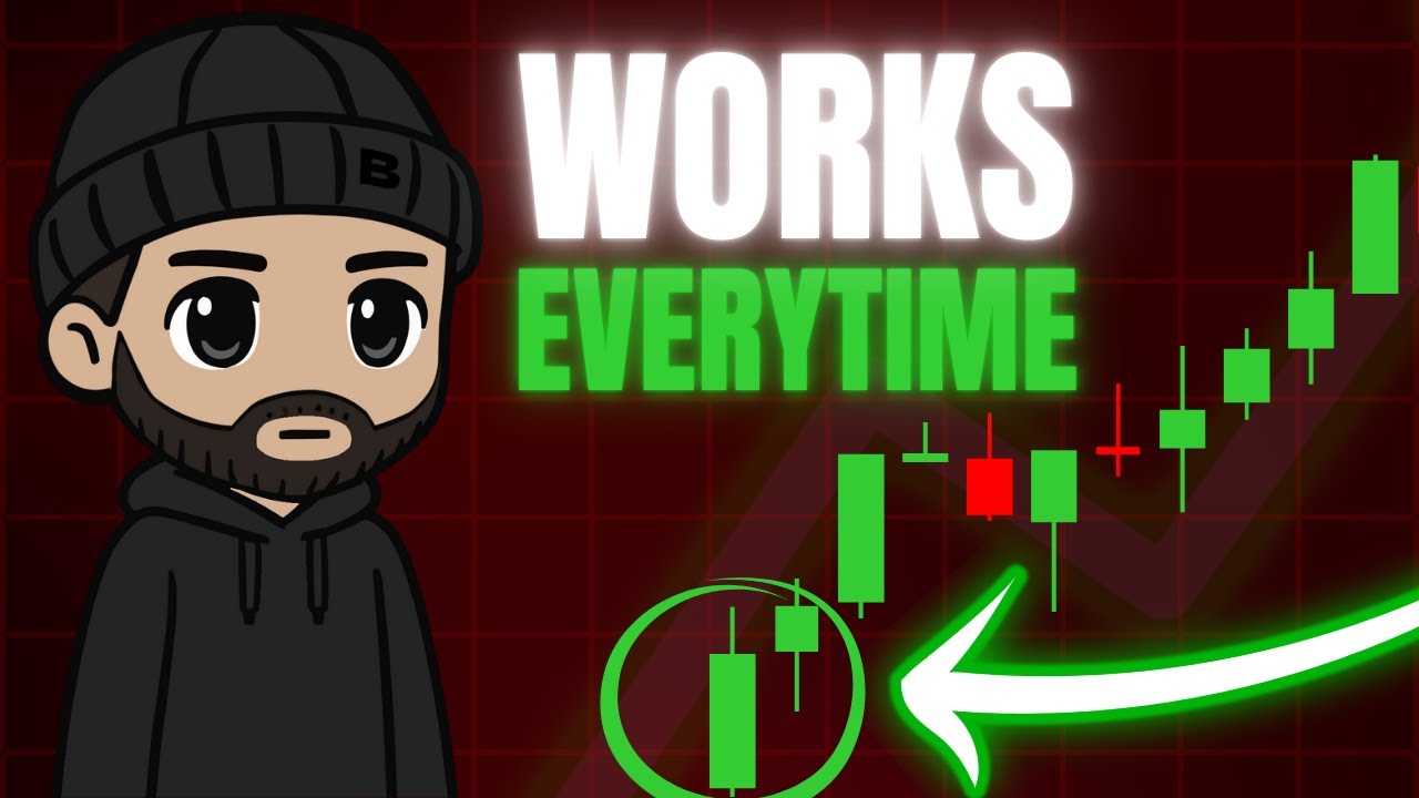 The Ultimate Beginner's Guide to Scalping Meme Coins (100% Win Rate)