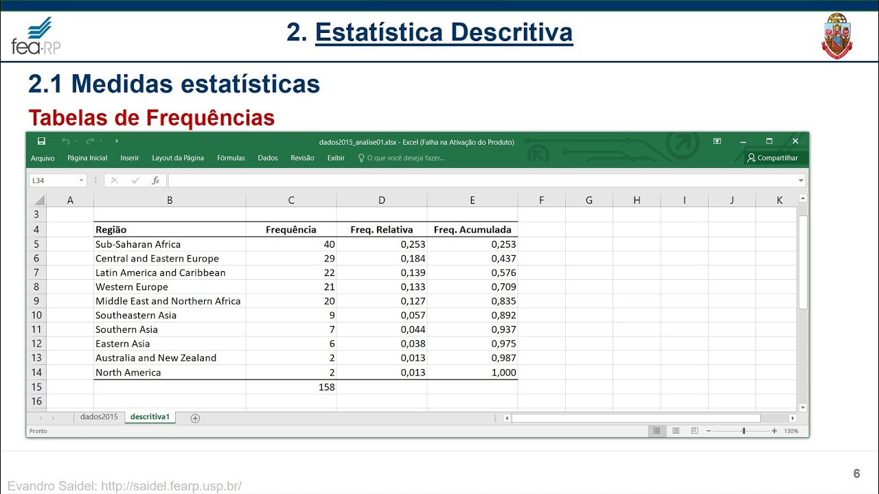 Análise de dados com Excel: 04 - Estatística descritiva, frequências de variáveis categóricas