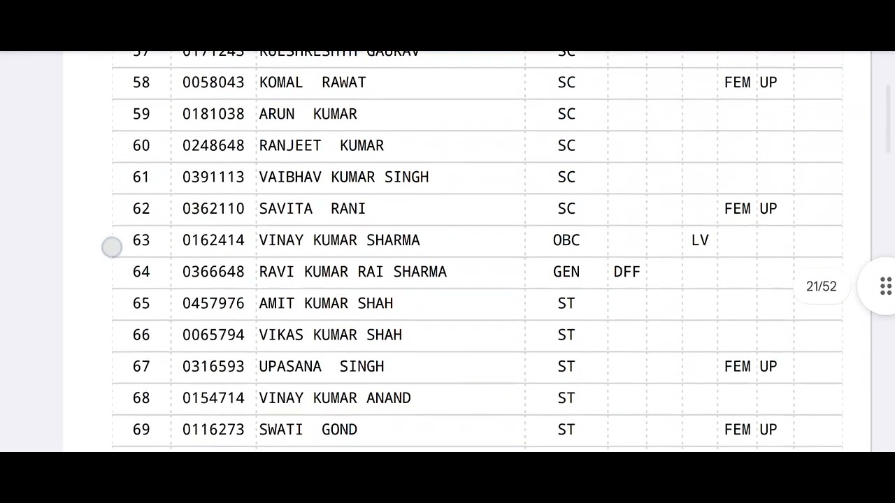 #UPPSC PCS 2024 FINAL RESULT SELECTED CANDIDATES LIST 2026. #uppsc pcs 2024 result & selected list.